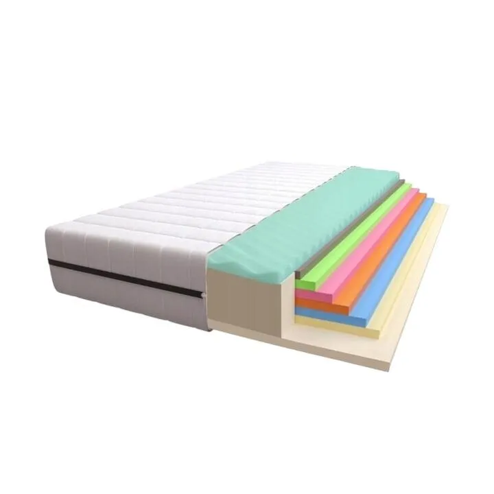 Good Dream PREMIUM MASSAGE matrac, 140x200cm, antiallergén, profilos piankával