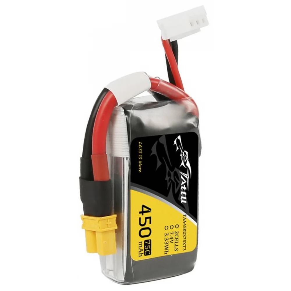 450mAh 7.4V 75C 2S1P