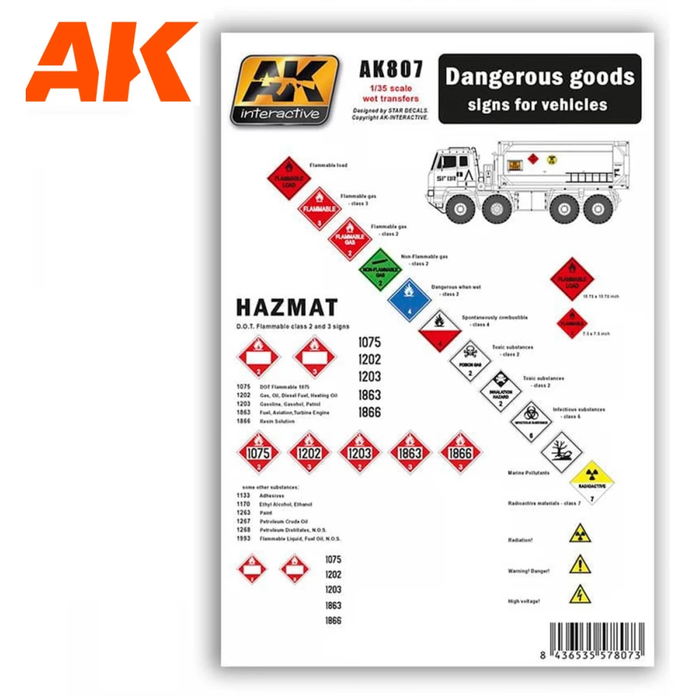 AK INTERACTIVE Dangerous Goods Signs For Vehicles veszélyes szállítmány kiegészítő jelölő matrica