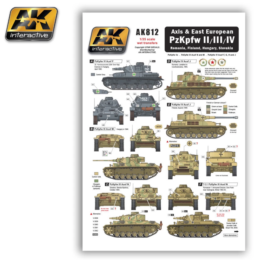 AK INTERACTIVE Kelet - európai harcijá