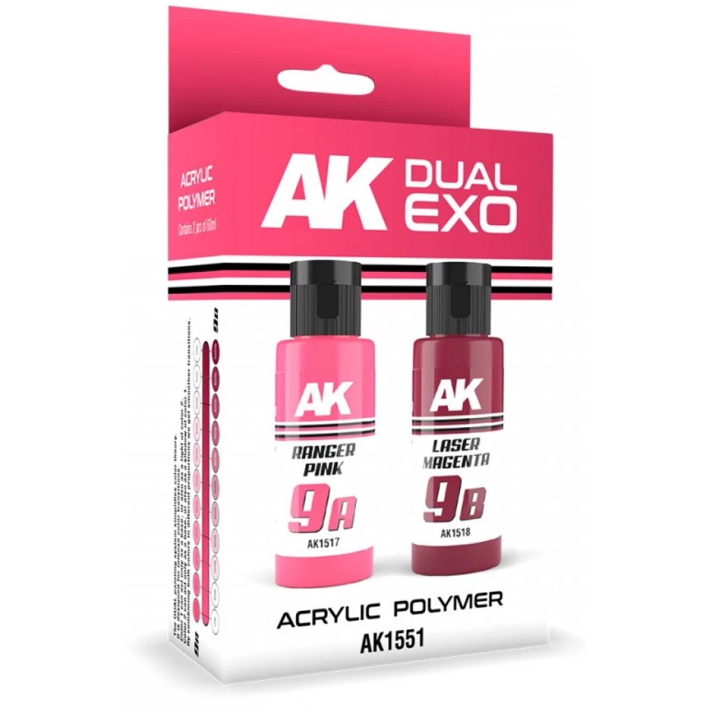AK INTERACTIVE Ranger Pink & Laser Mag