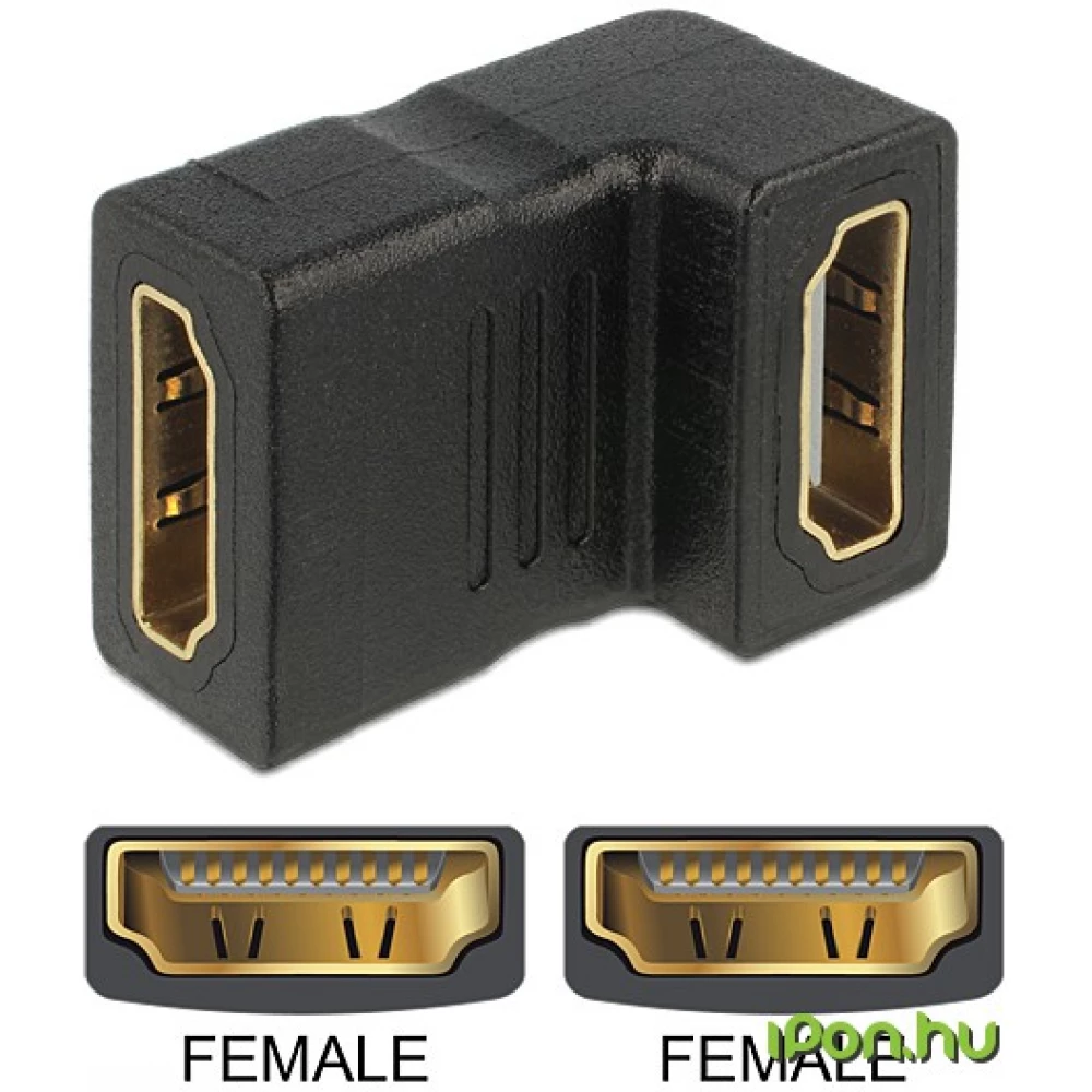DELOCK HDMI Toldó Fekete 4cm 65075