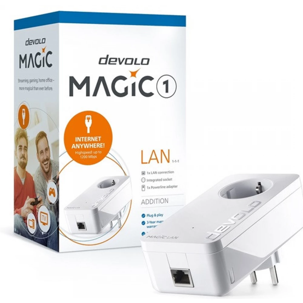 DEVOLO D 8287 Magic 1 Lan 1-1-1 Addition