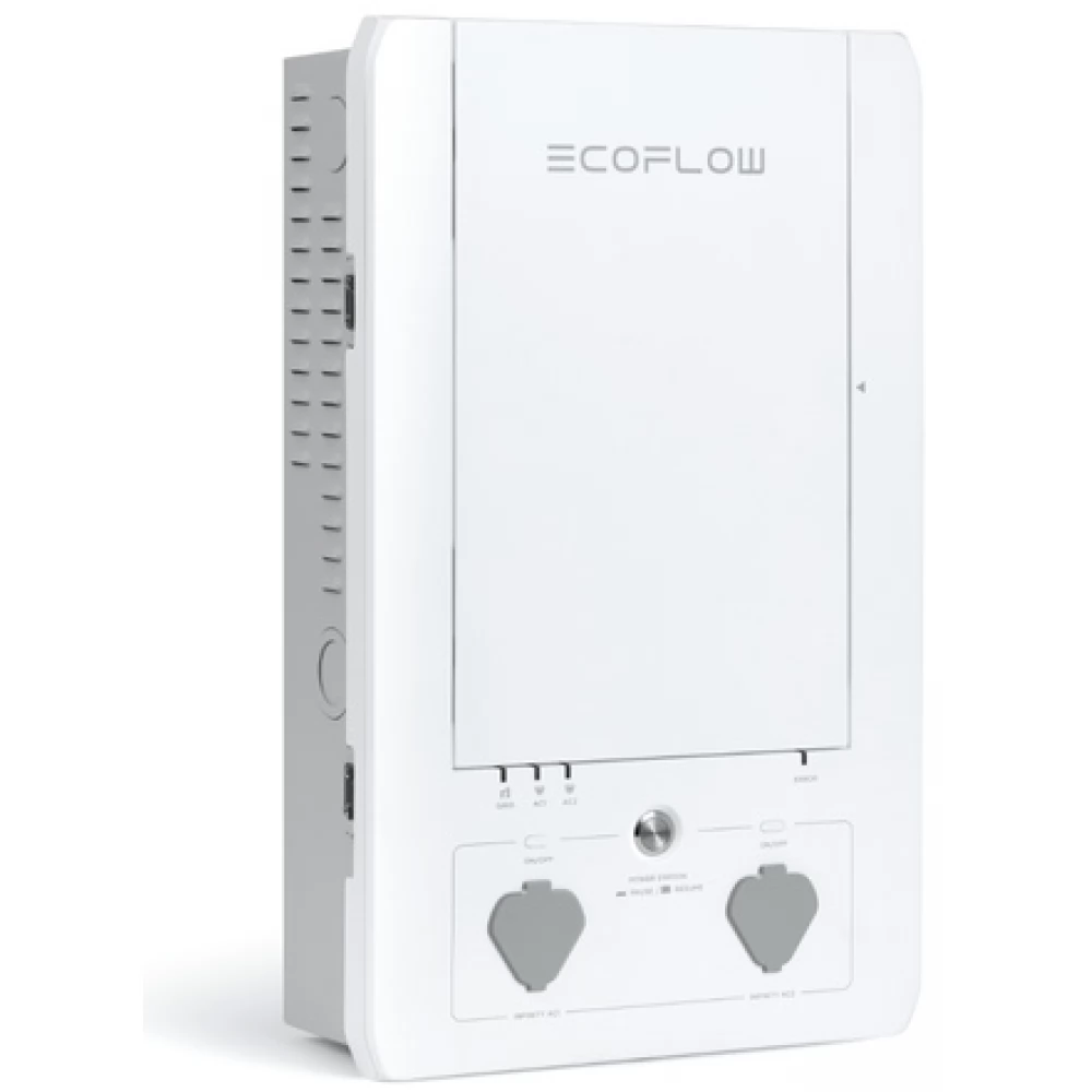 ECOFLOW Smart Home Panel
