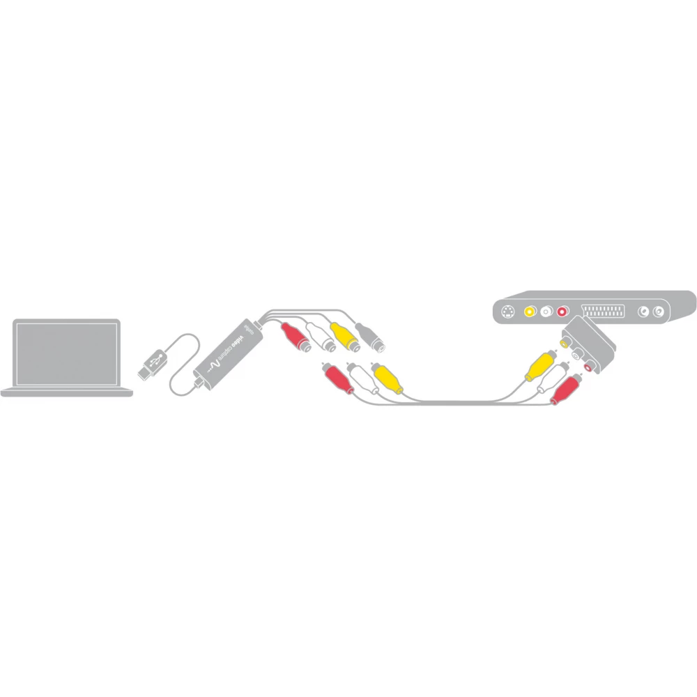 ELGATO Video Capture