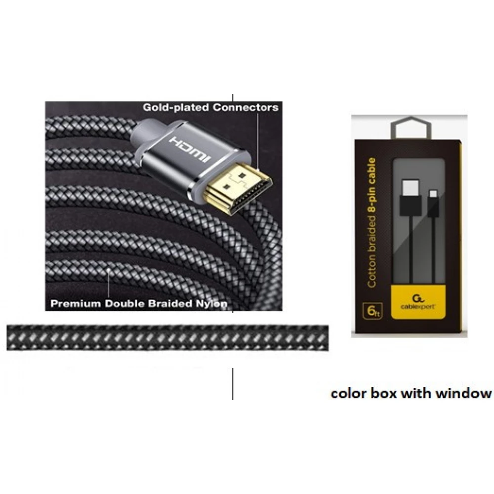 GEMBIRD HDMI 2.0 Összekötő Fekete 1m CCBP-HDMI-1M