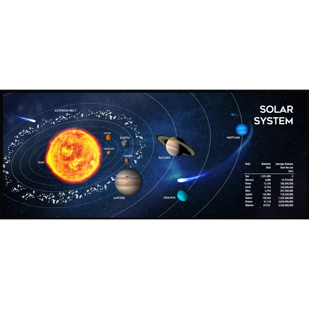 GEMBIRD MP-SOLARSYSTEM-XL-01 Cosmos