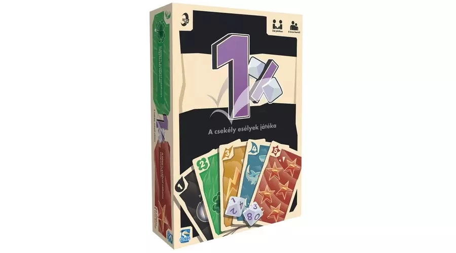 ICONIQ STUDIOS 1% - A csekély esélyek játéka