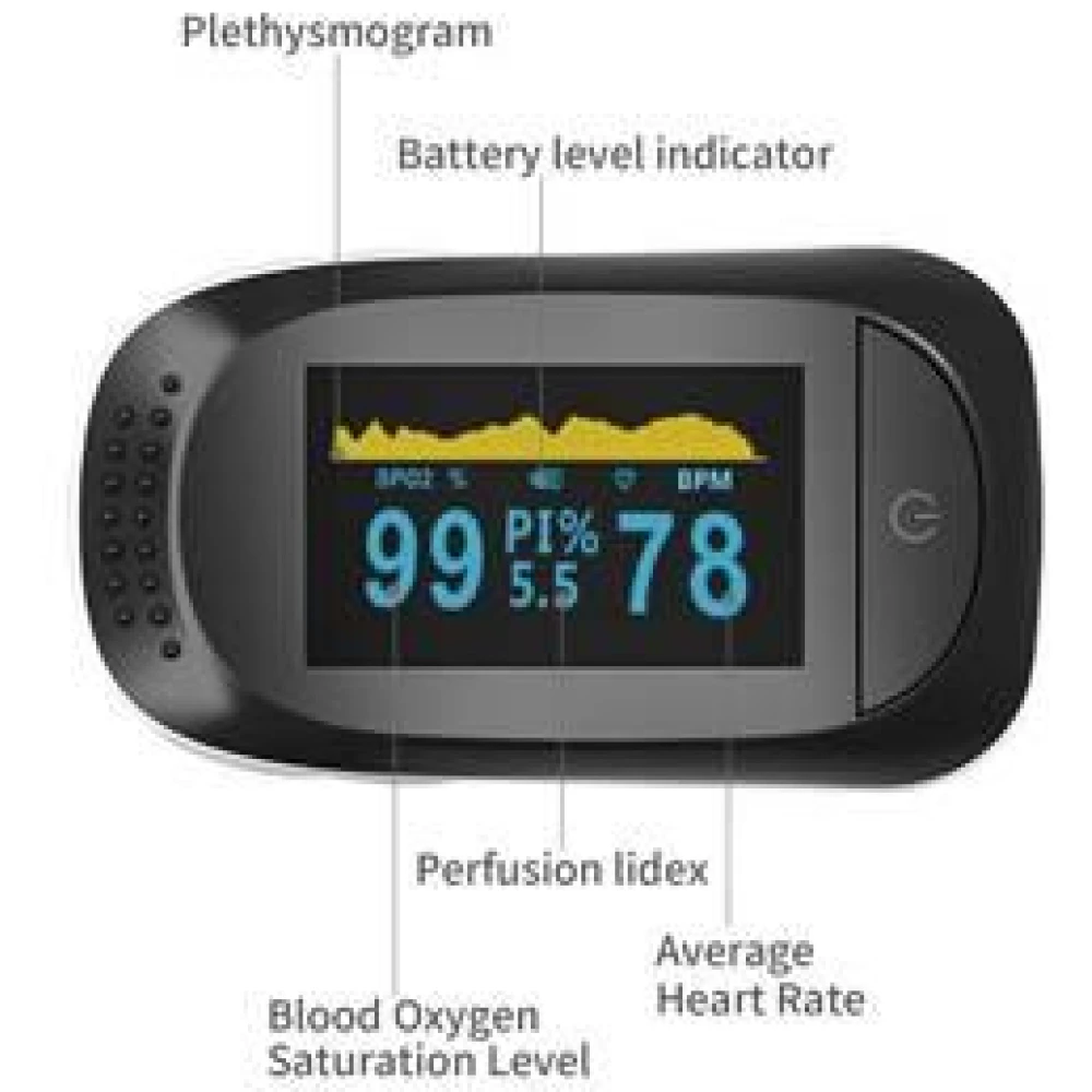 IMDK ujjra csíptethető pulzoximéter. A doboz 2 db AAA Energizer elemet tartalmaz.