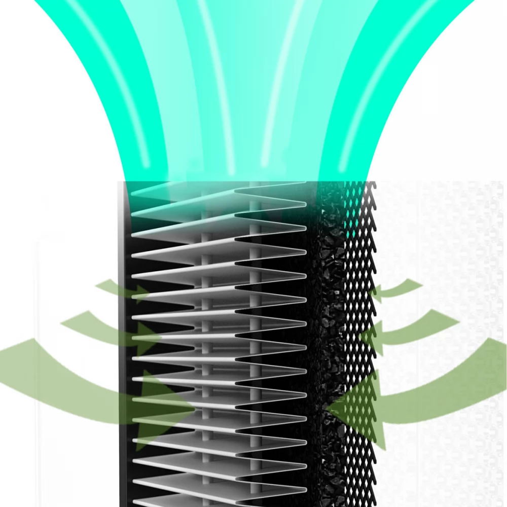 JIMMY Szűrő Air Purifier AP36-hoz