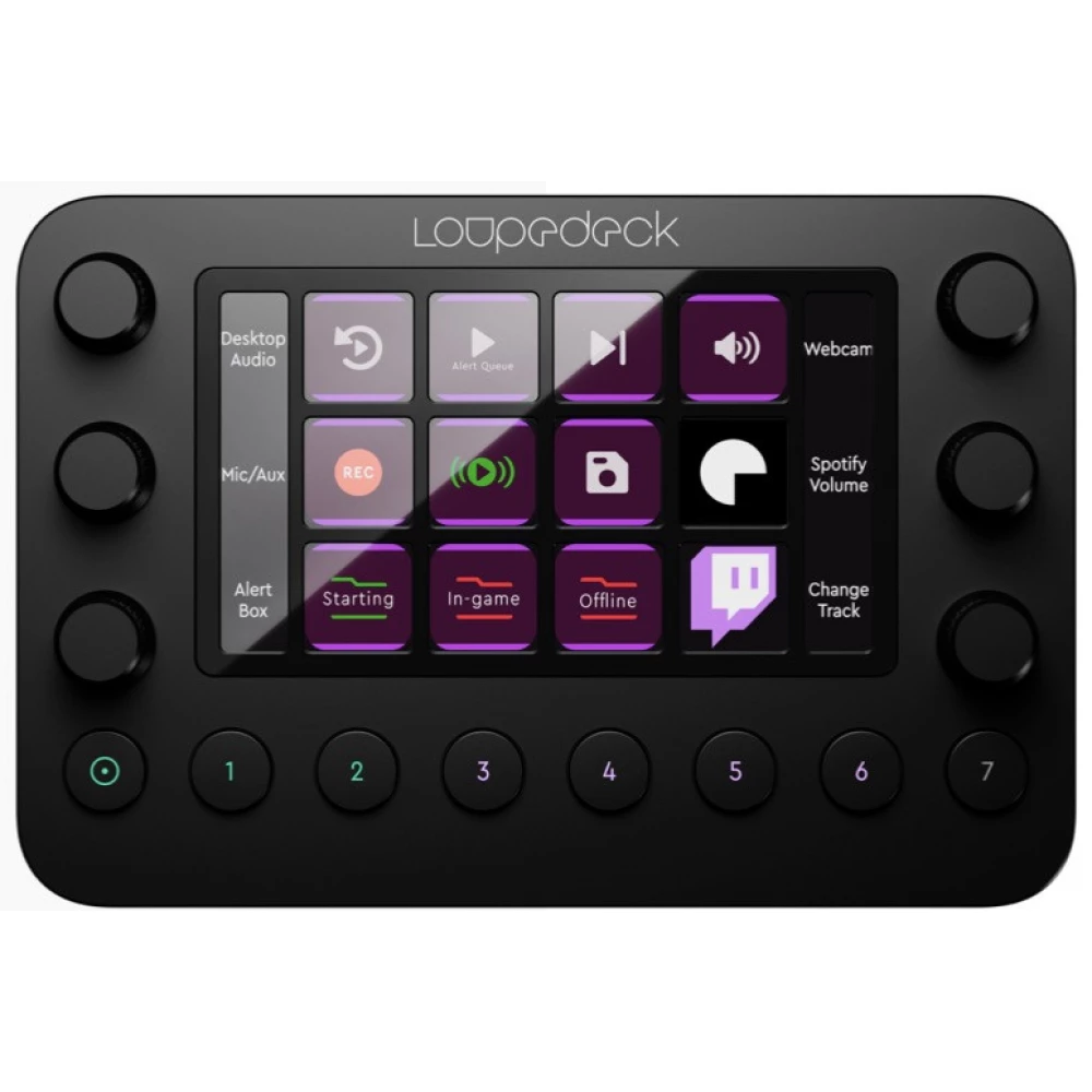 LOUPEDECK Live