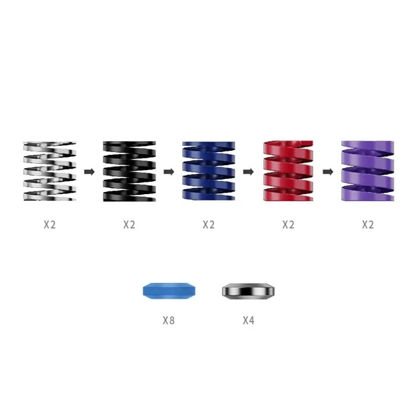 MOZA RS069 CRP2 Performance Kit