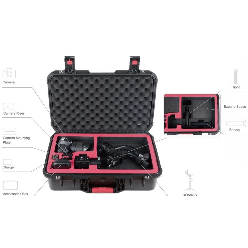 PGYTECH Safety Carrying Case Mini for RONIN-S