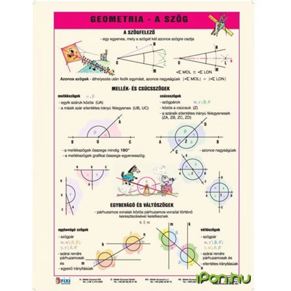 Tanulói munkalap A4 Geometria -a szög